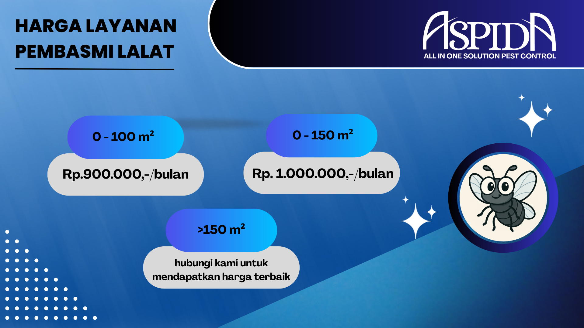 Pricelist